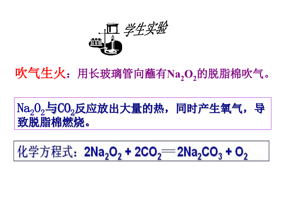 高一化学必修1钠的重要化合物_第3页