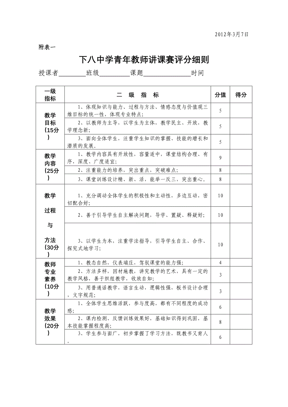 青年教师赛课实施方案(DOC 7页)_第3页