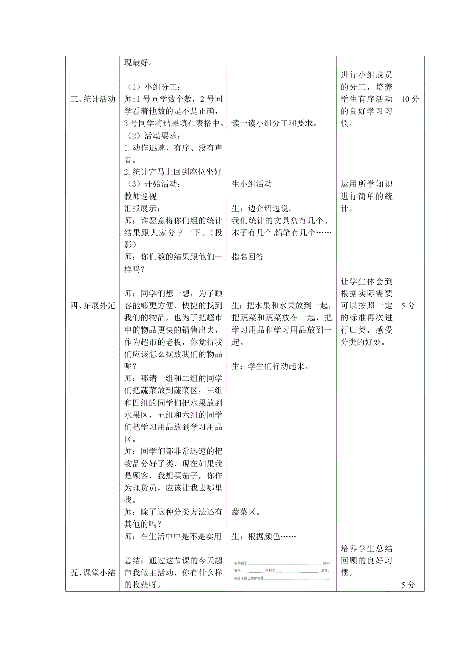 活动课今天超市我当家—理货员教案.doc_第3页