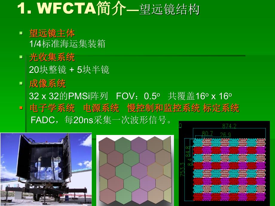 WFCTA新望远镜的光学优化设计_第4页