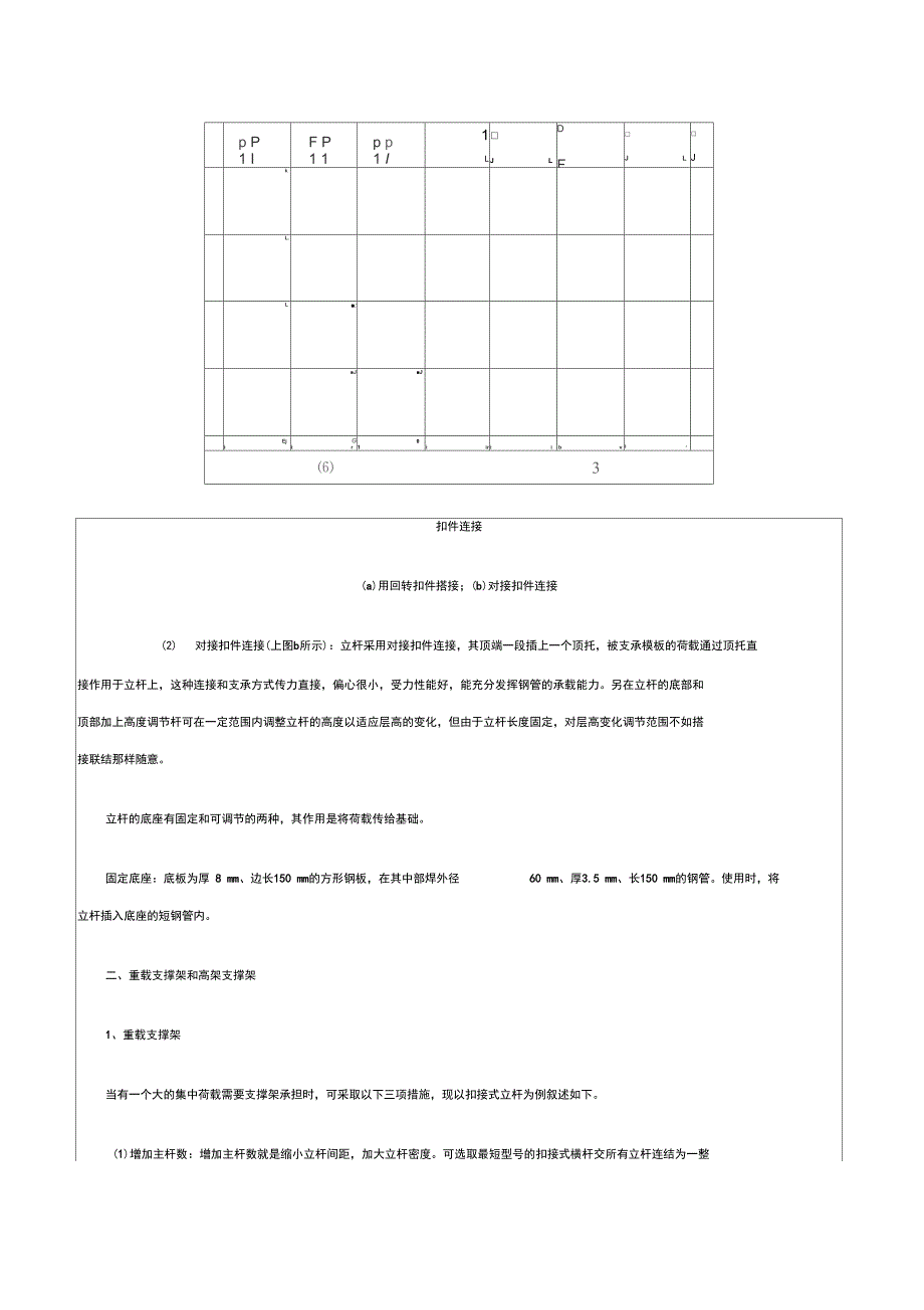 重载支撑架和高架支撑架方案_第2页