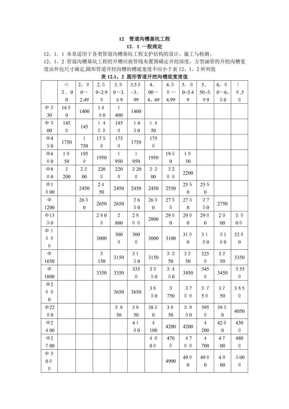 基坑工程技术规范(完整资料)_第2页