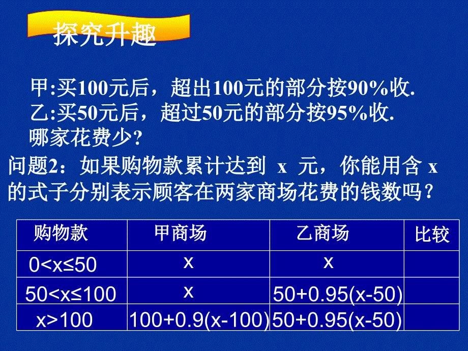 方案优惠问题与一元一次不等式_第5页