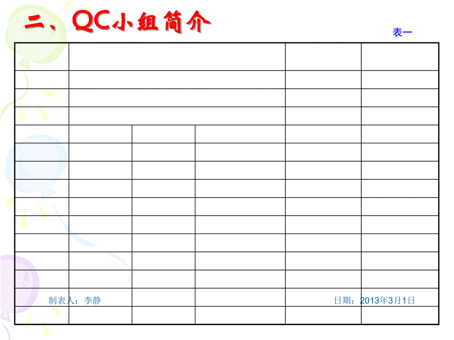 总部经济园提高核心筒混凝土成型质量_第3页