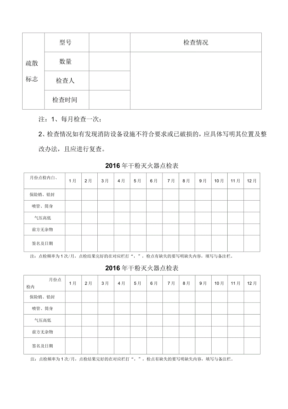 消防设备设施清单及检查表_第2页