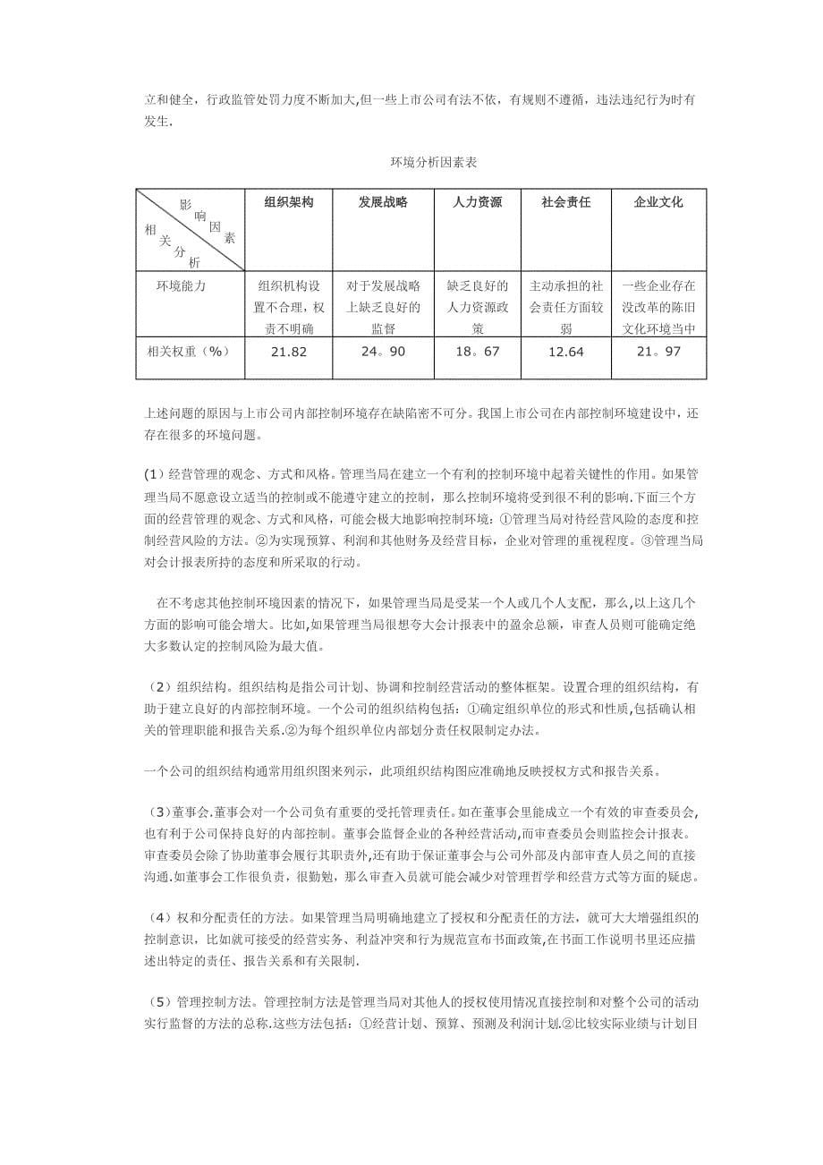 上公司内部控制环境分析_第5页