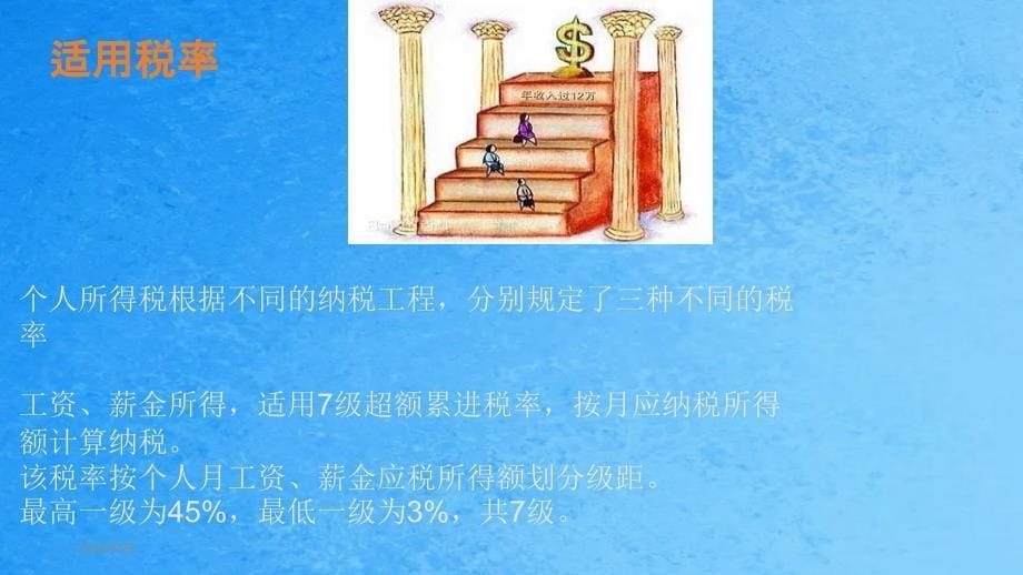 工资薪金个人所得税ppt课件_第5页