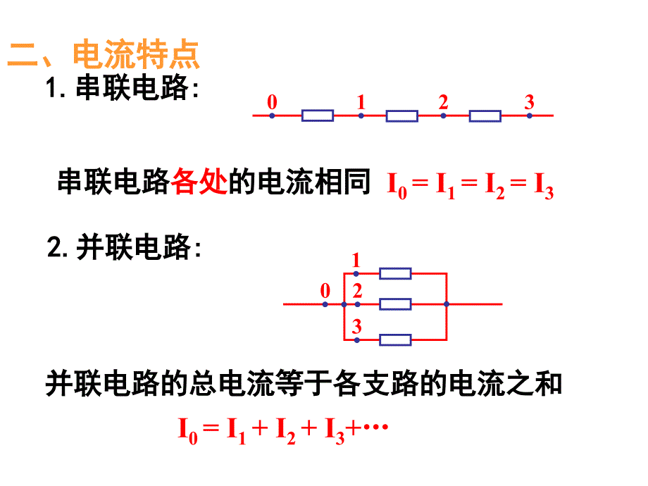 选修3--1高二物理串联电路和并联电路稿_第4页