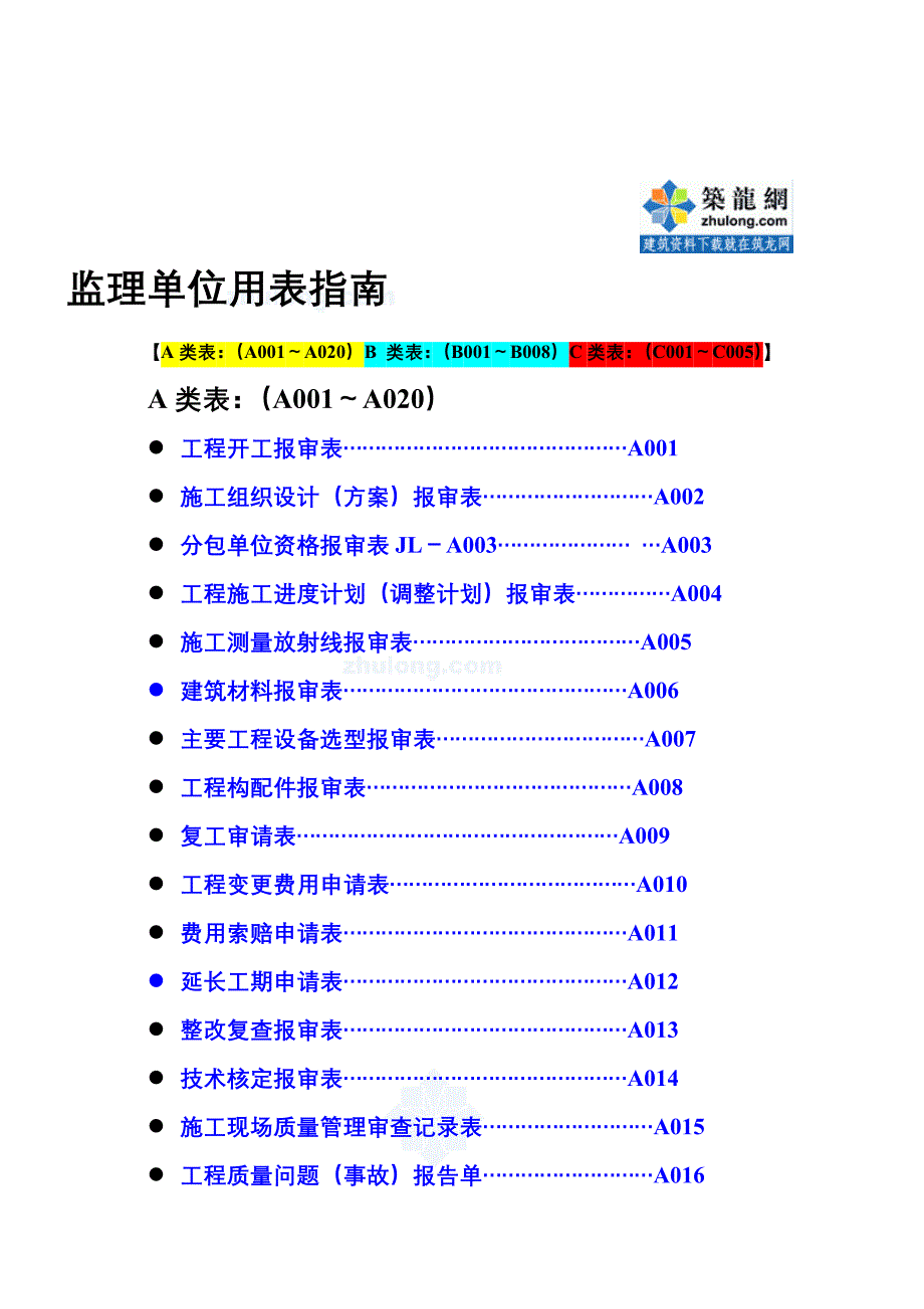 四川省建设工程监理用表(第2版)-secret.doc_第1页