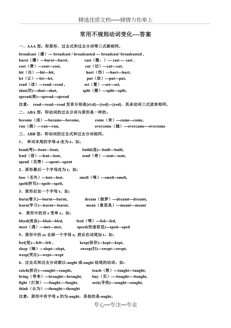 高中英语高考常用不规则动词变化(绝对全面)(共3页)_第1页