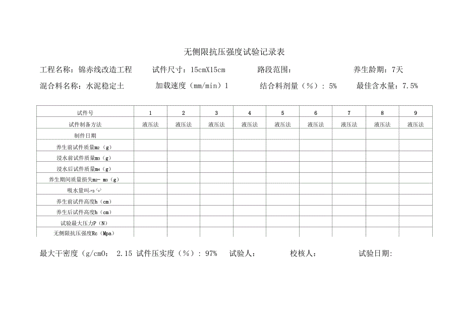 七天无侧限抗压强度试验表_第1页