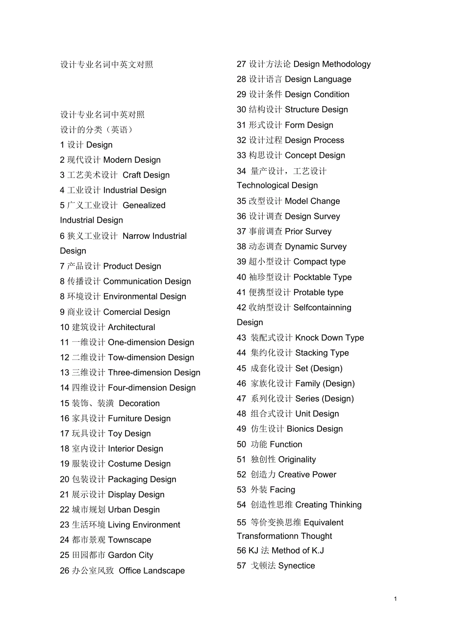 设计专业名词中英文对照_第1页