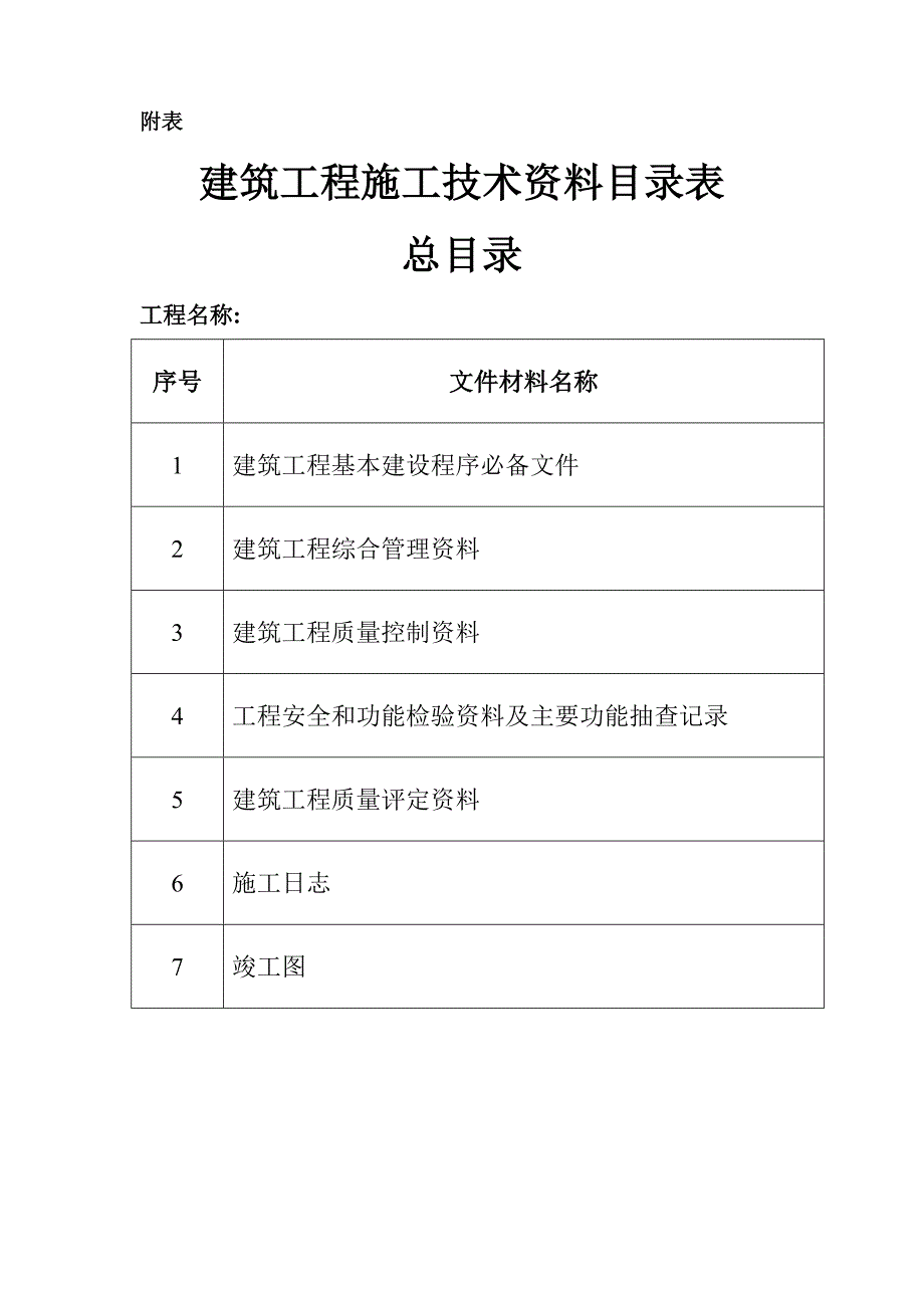 工程质量验收检查表.doc_第2页