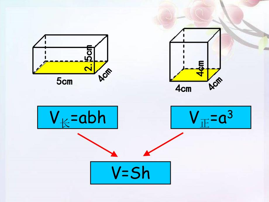 人教版六年级下册数学圆柱的体积PPT课件_第3页