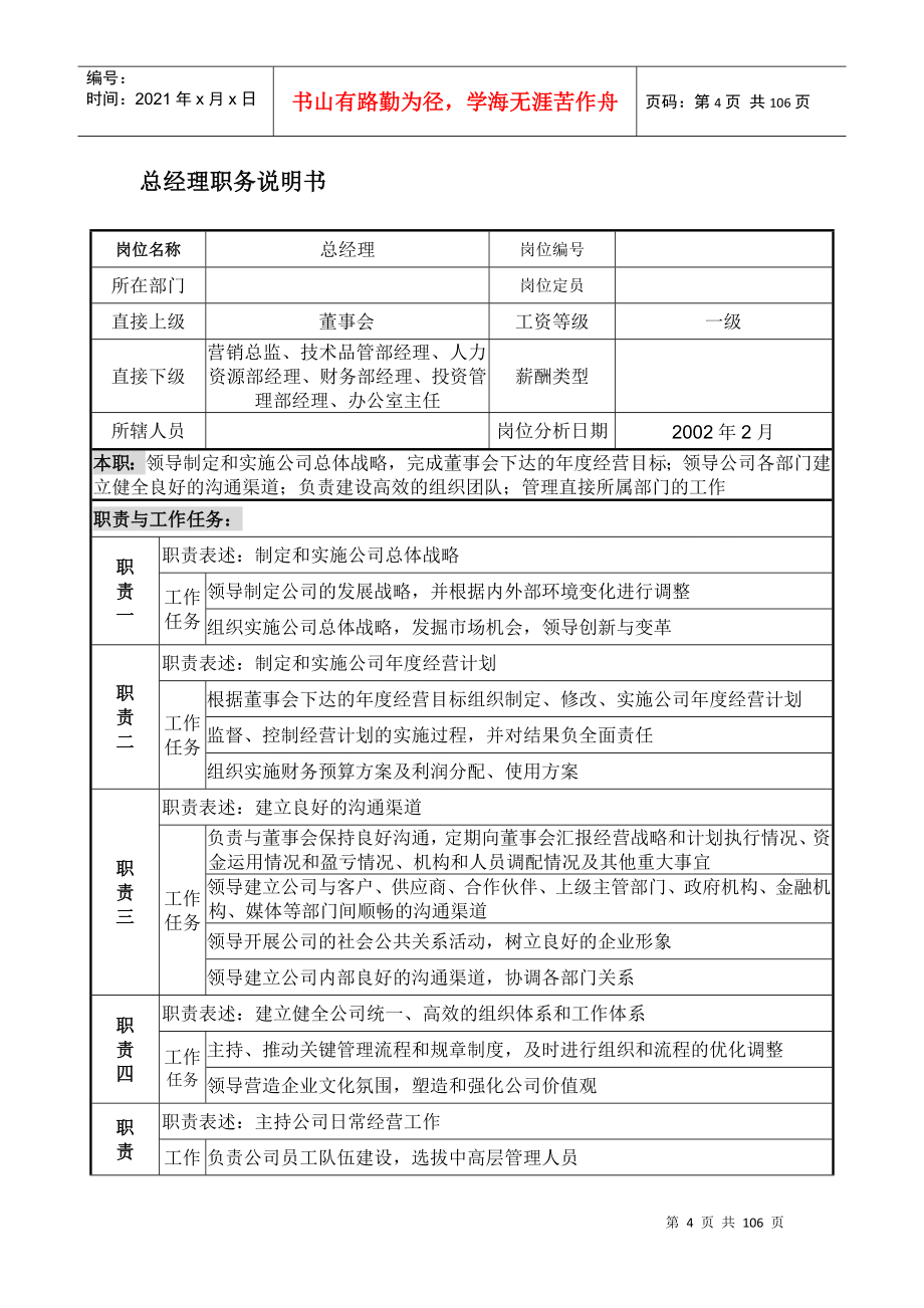 公司各岗位说明书范本_第4页