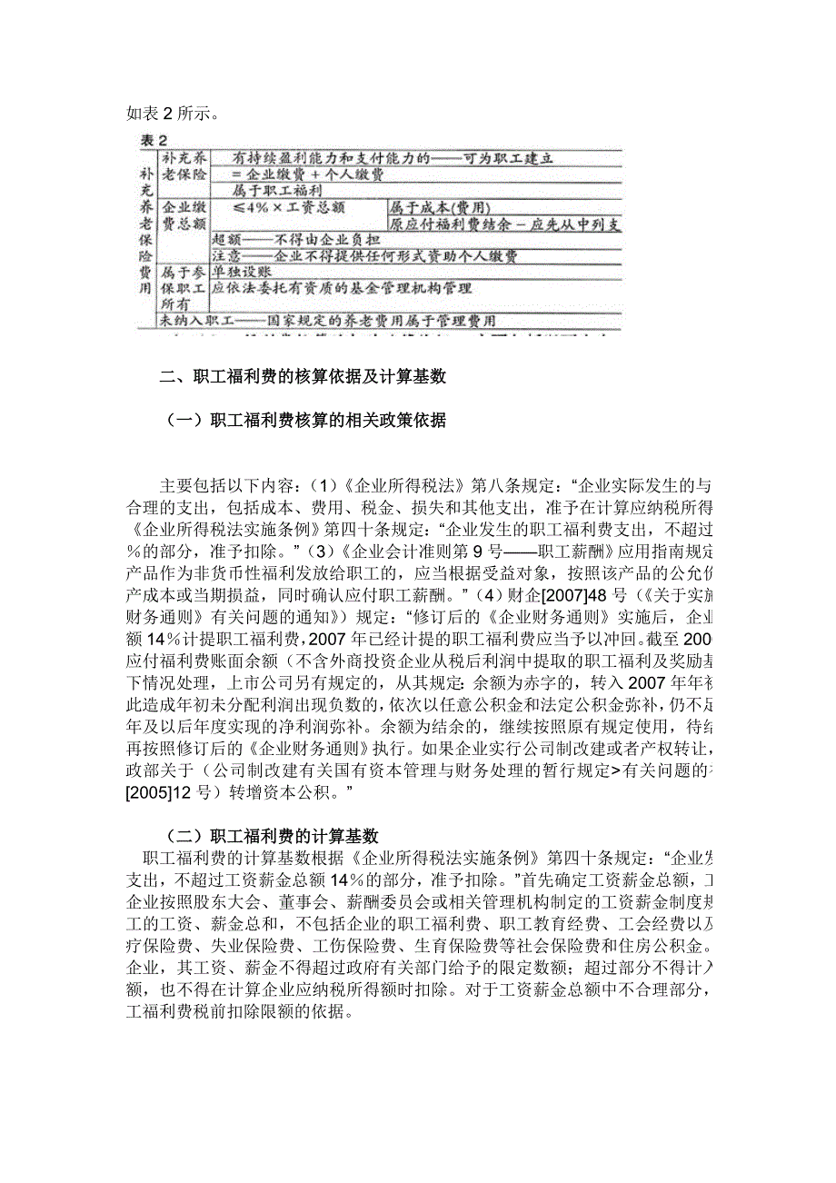 工会经费、职工福利费的列支范围.doc_第4页