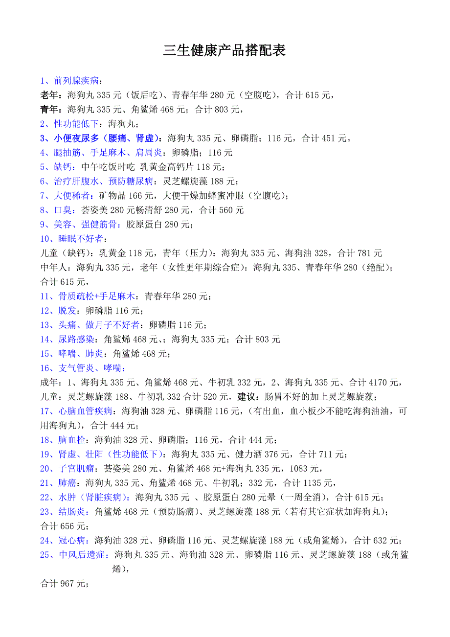7.三生健康产品搭配表.doc_第1页