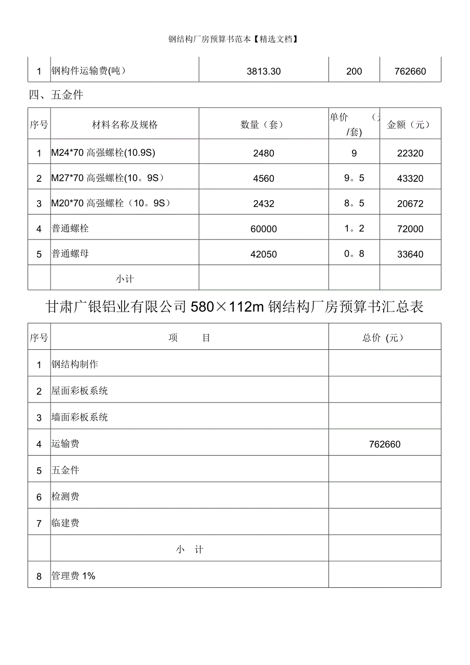 钢结构厂房预算书范本【精选文档】_第2页