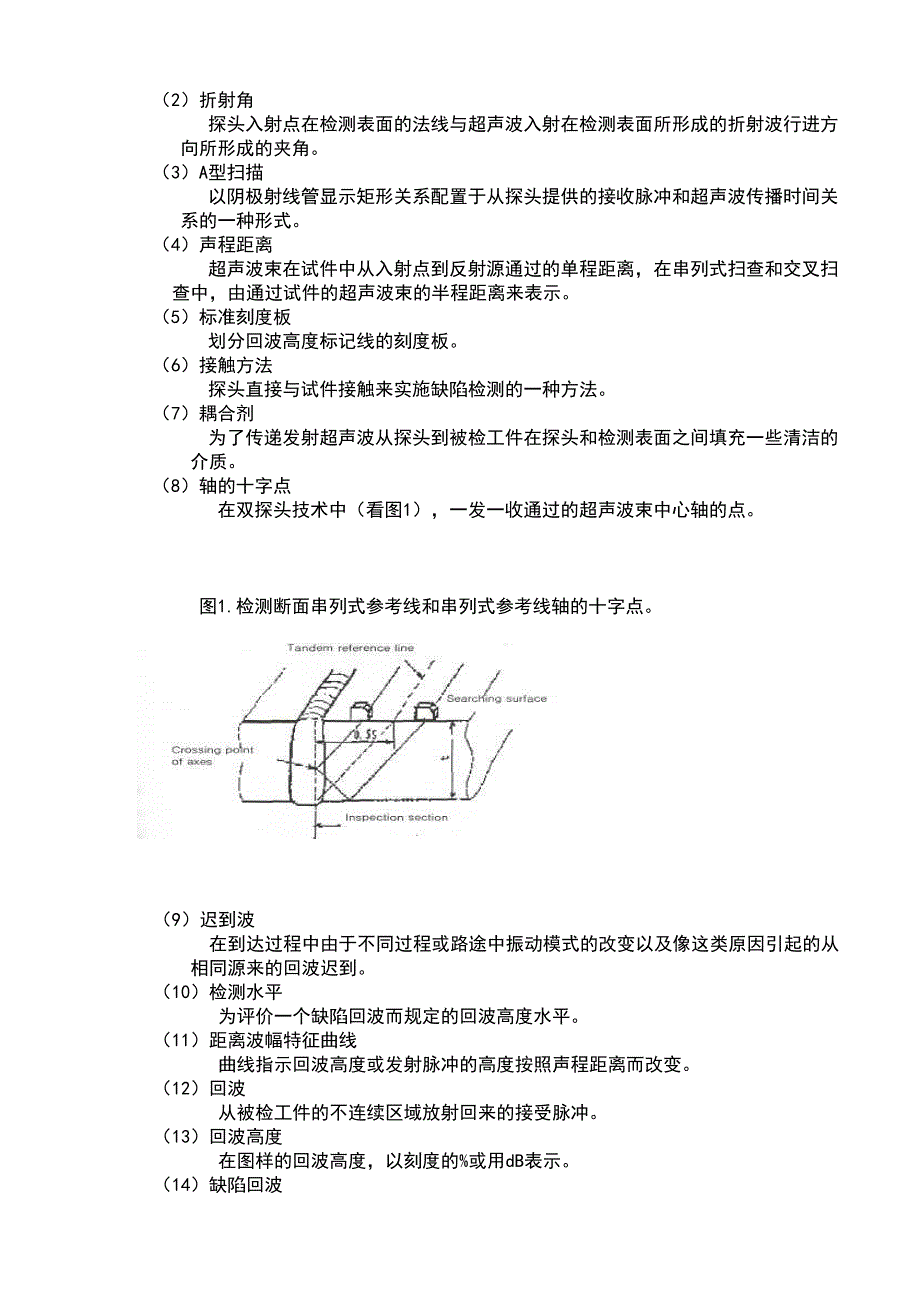 超声波检测程序.doc_第3页