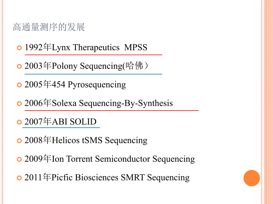 高通量测序简介ppt课件_第4页