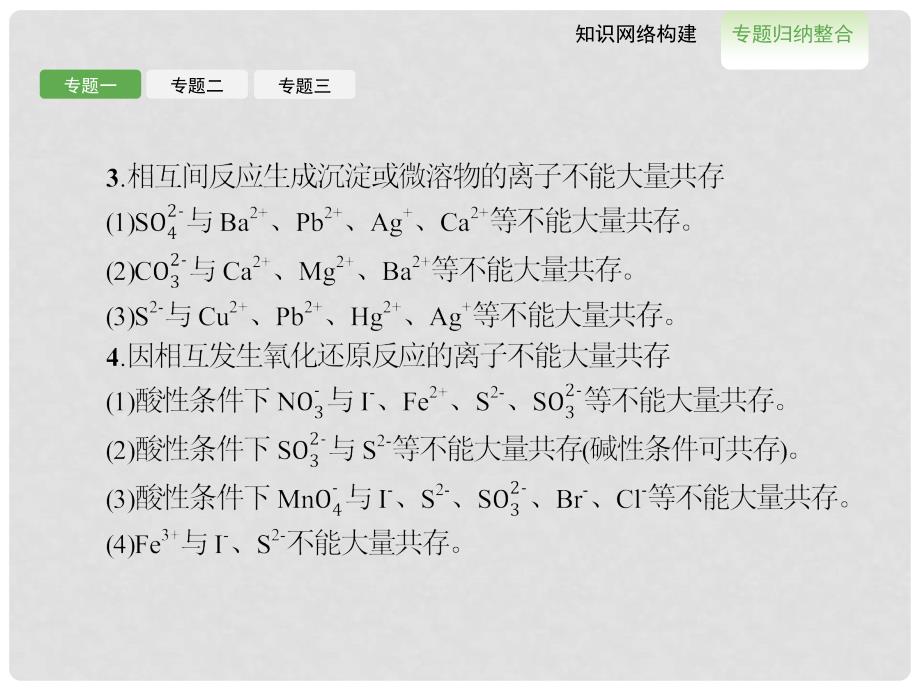 高中化学 第三章 水溶液中的离子平衡整合提升课件 新人教版选修4_第4页