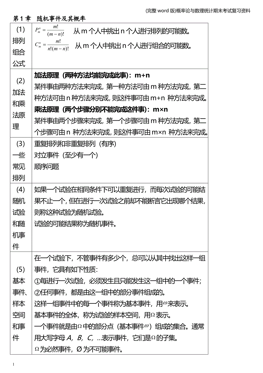 (完整word版)概率论与数理统计期末考试复习资料.doc_第1页