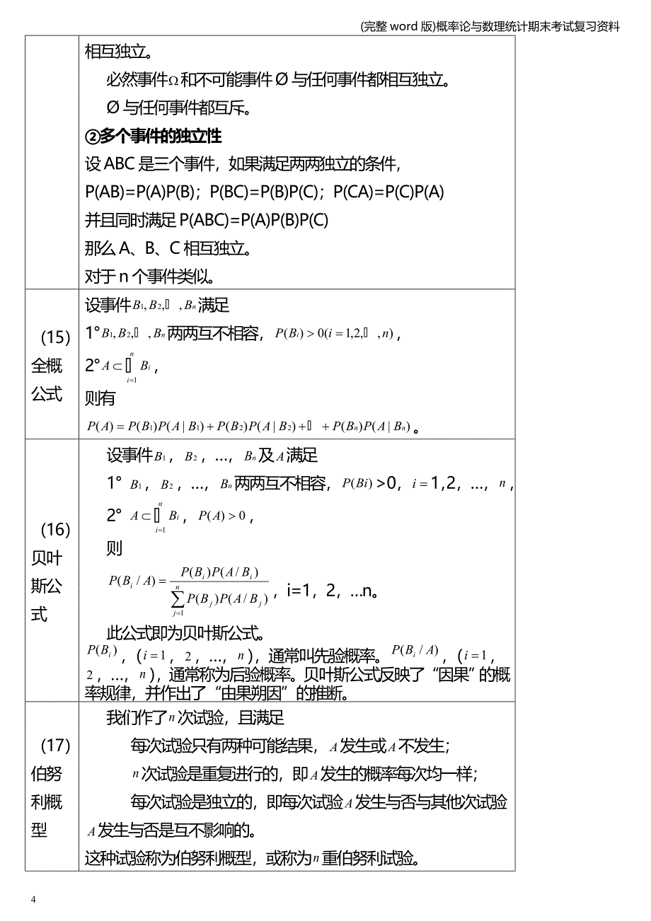 (完整word版)概率论与数理统计期末考试复习资料.doc_第4页