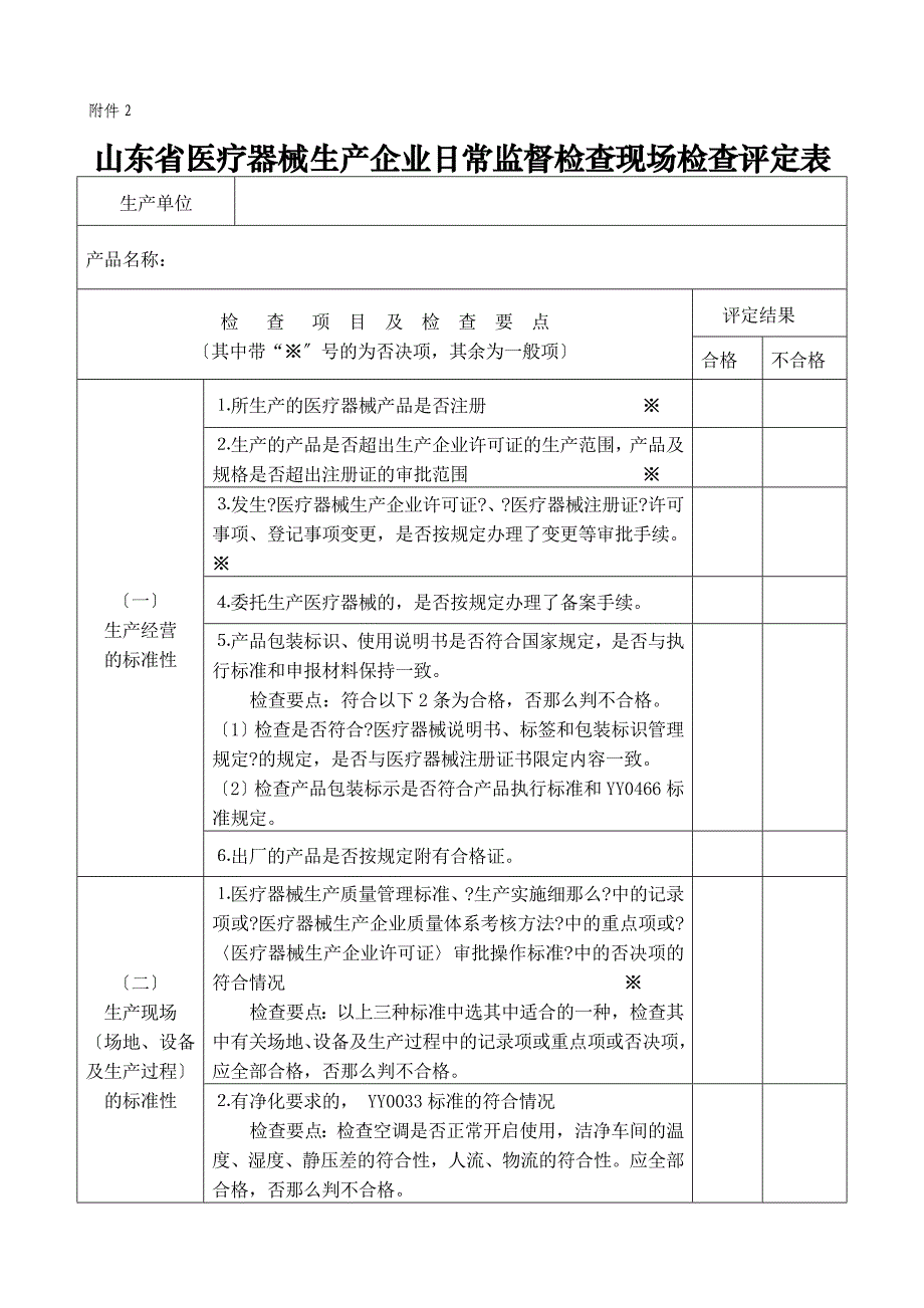 山东省医疗器械生产企业日常监督检查现场检查评定表同名_第1页