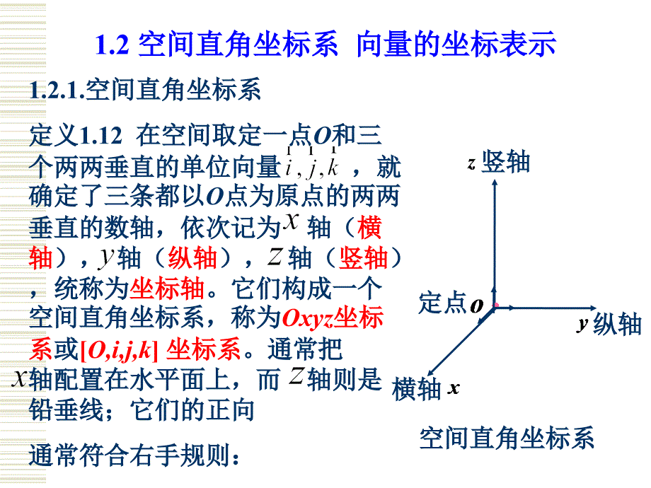 1.2空间直角坐标系,向量的坐标表示_第1页