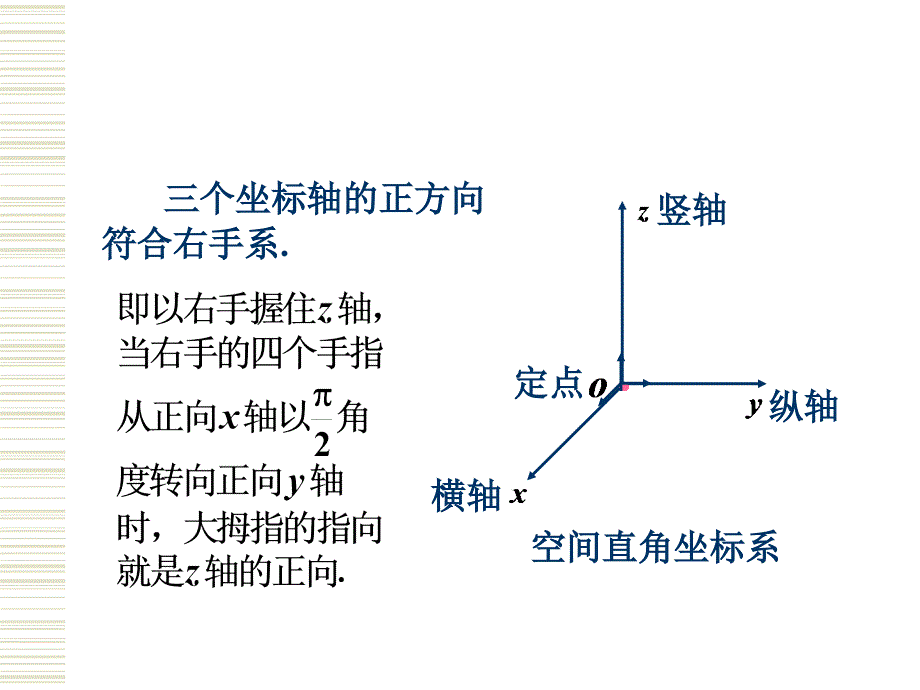 1.2空间直角坐标系,向量的坐标表示_第2页