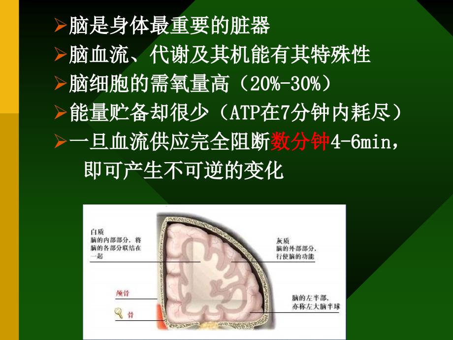 课件：神经外科麻醉.ppt_第2页