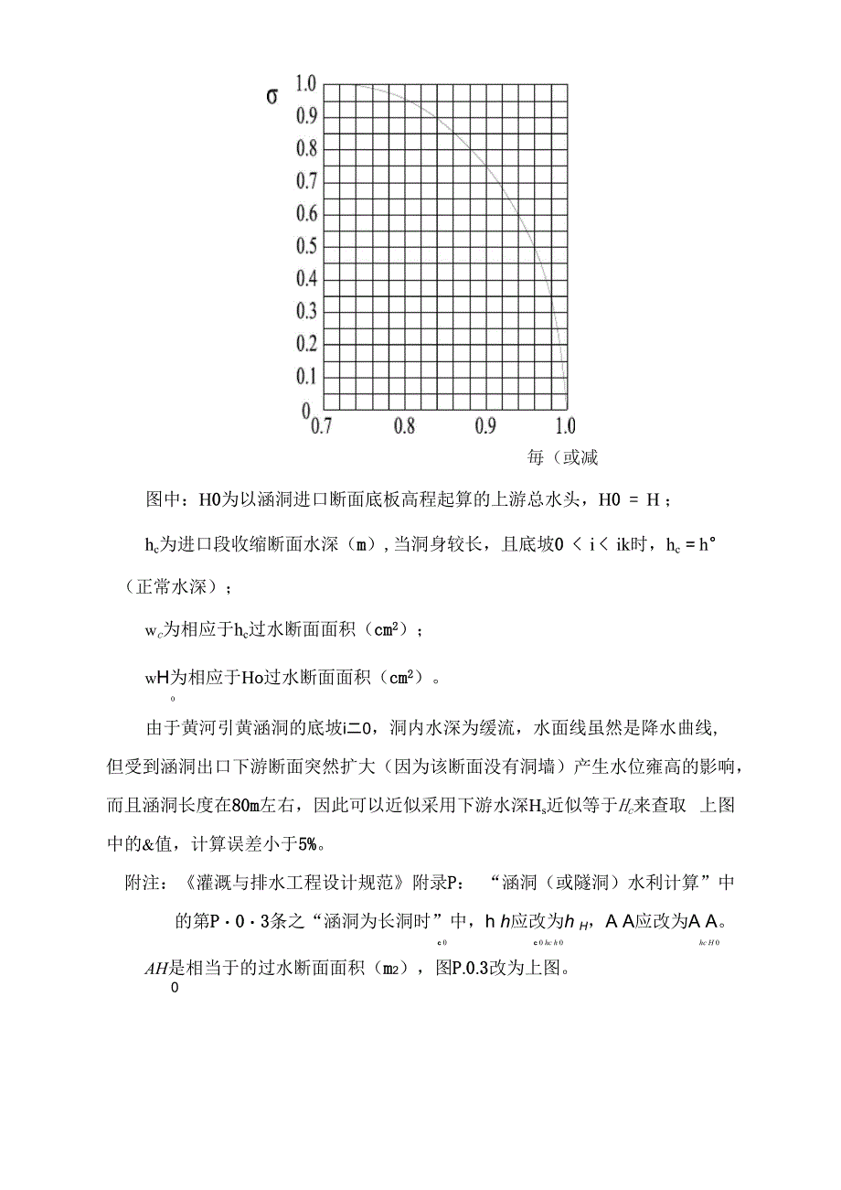 淹没出流的无压长涵洞过流能力计算问题_第2页