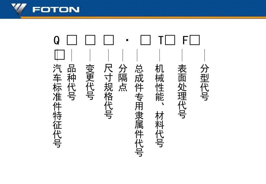 汽车标准件编号资料课件_第5页