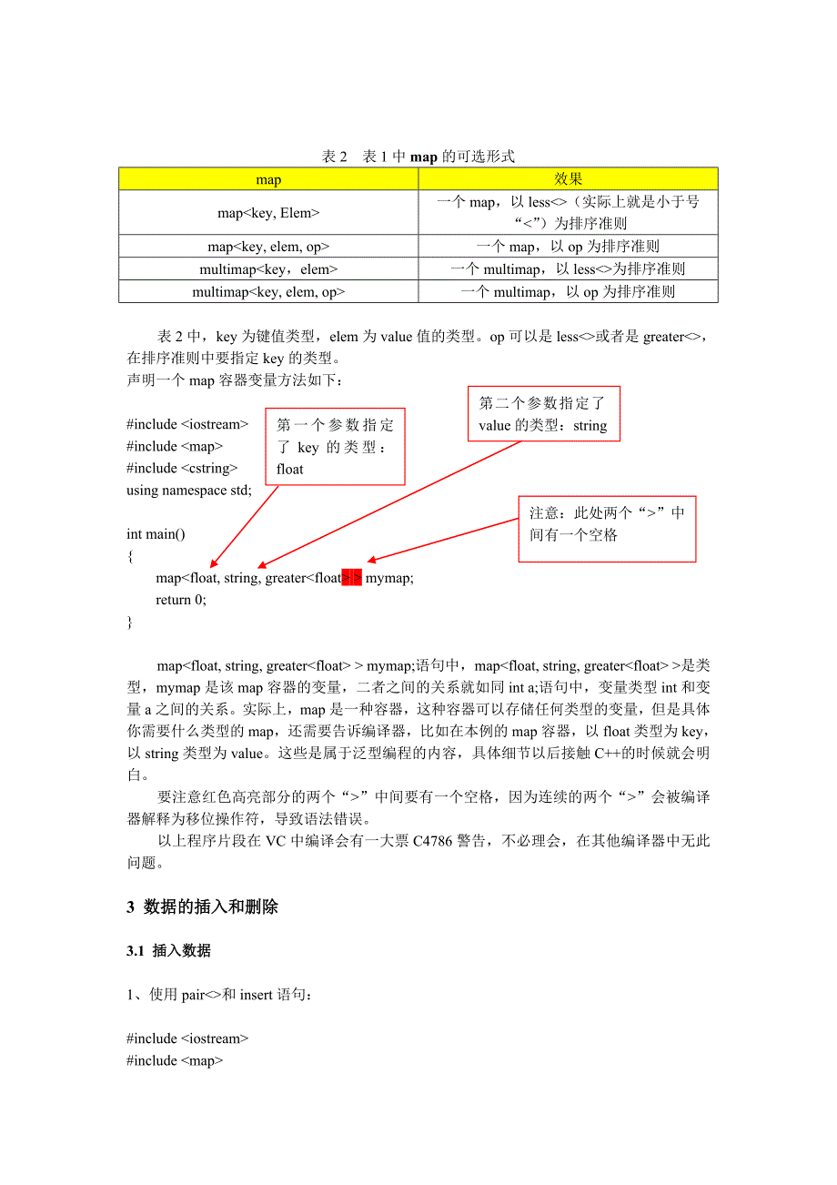 Map和Multimaps_第2页