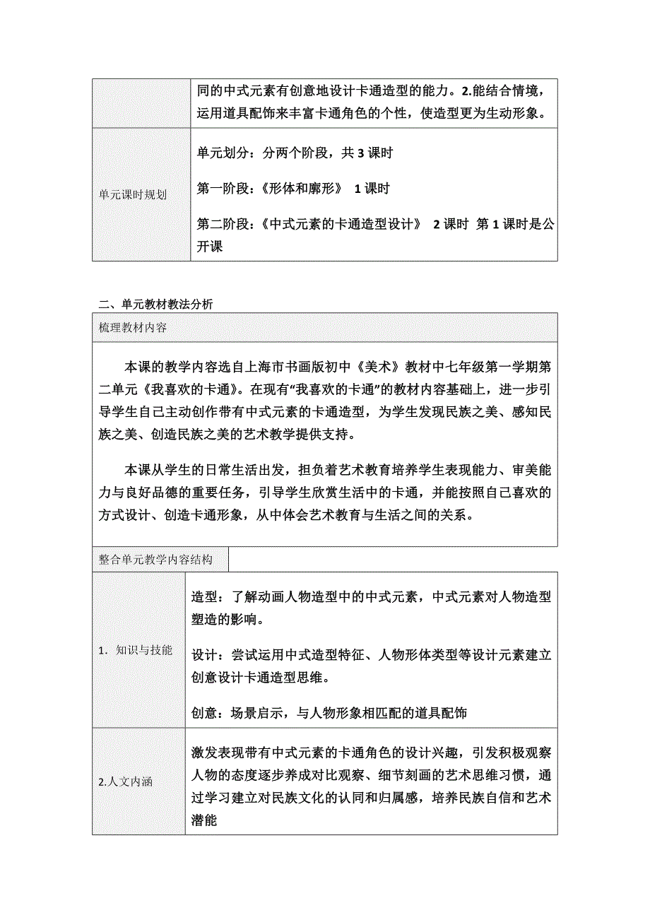 《 我喜爱的卡通 》单元教学设计.doc_第2页