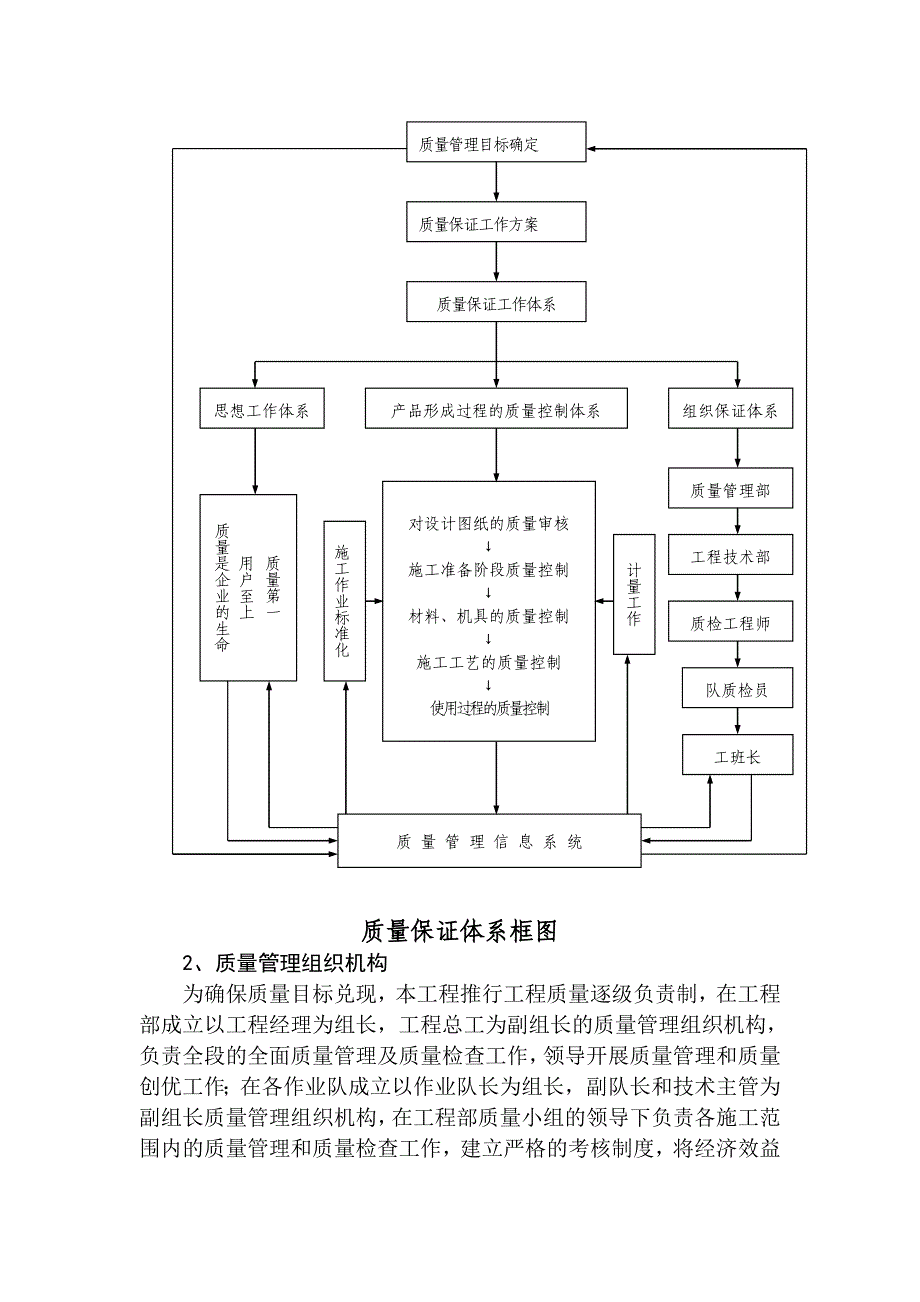 下川口隧道创优规划_第3页