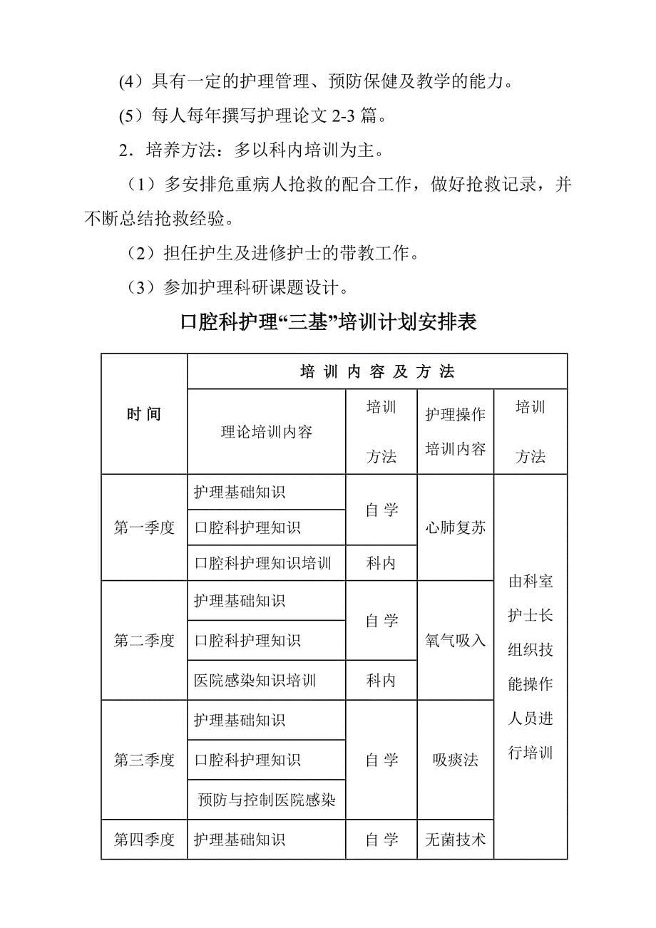 口腔科护理人员三基培训计划.doc_第5页