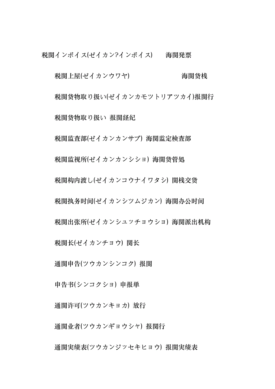 海关 报关 通关用日语精选_第1页