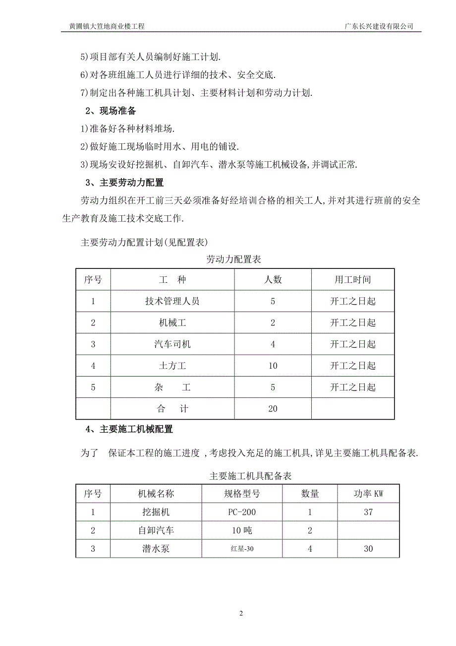 商业楼工程项目基础土方开挖施工方案范本_第3页