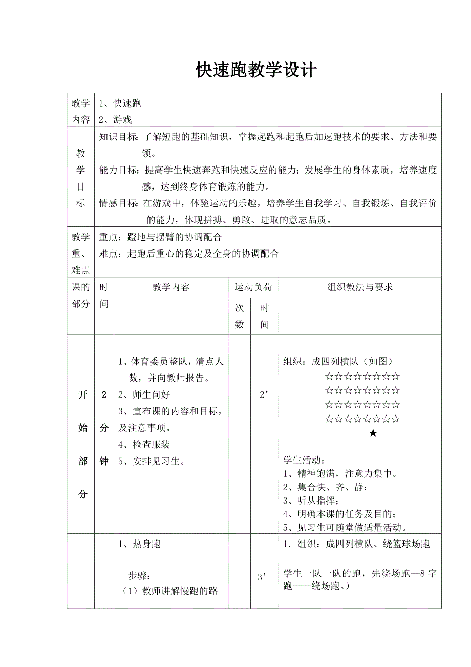 快速跑教学设计[4].doc_第2页