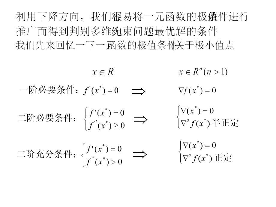 最优化下降算法与线性搜索ppt课件_第5页