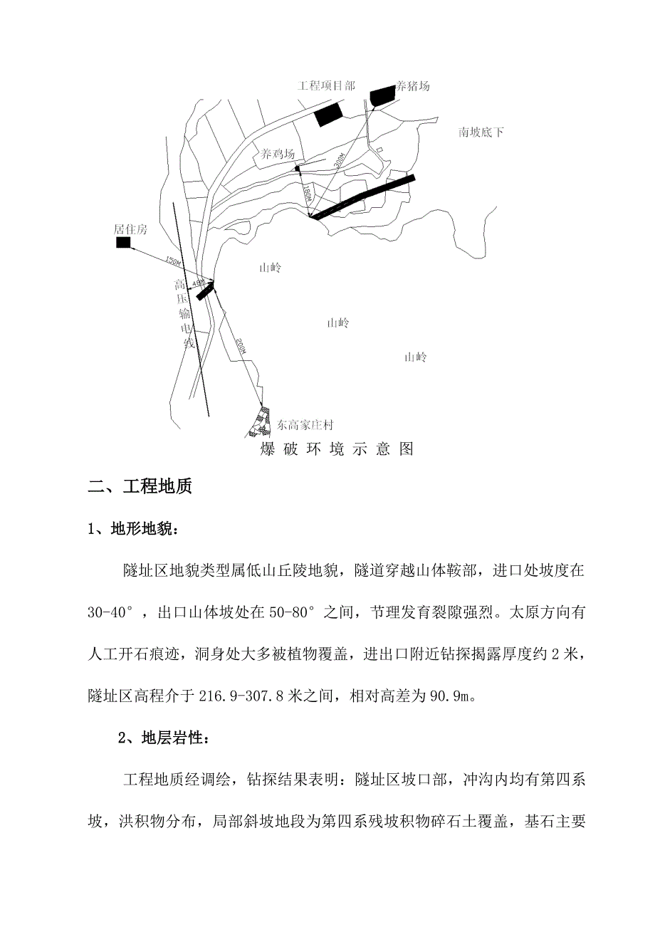 隧道及桩基井工程爆破设计方案_第4页