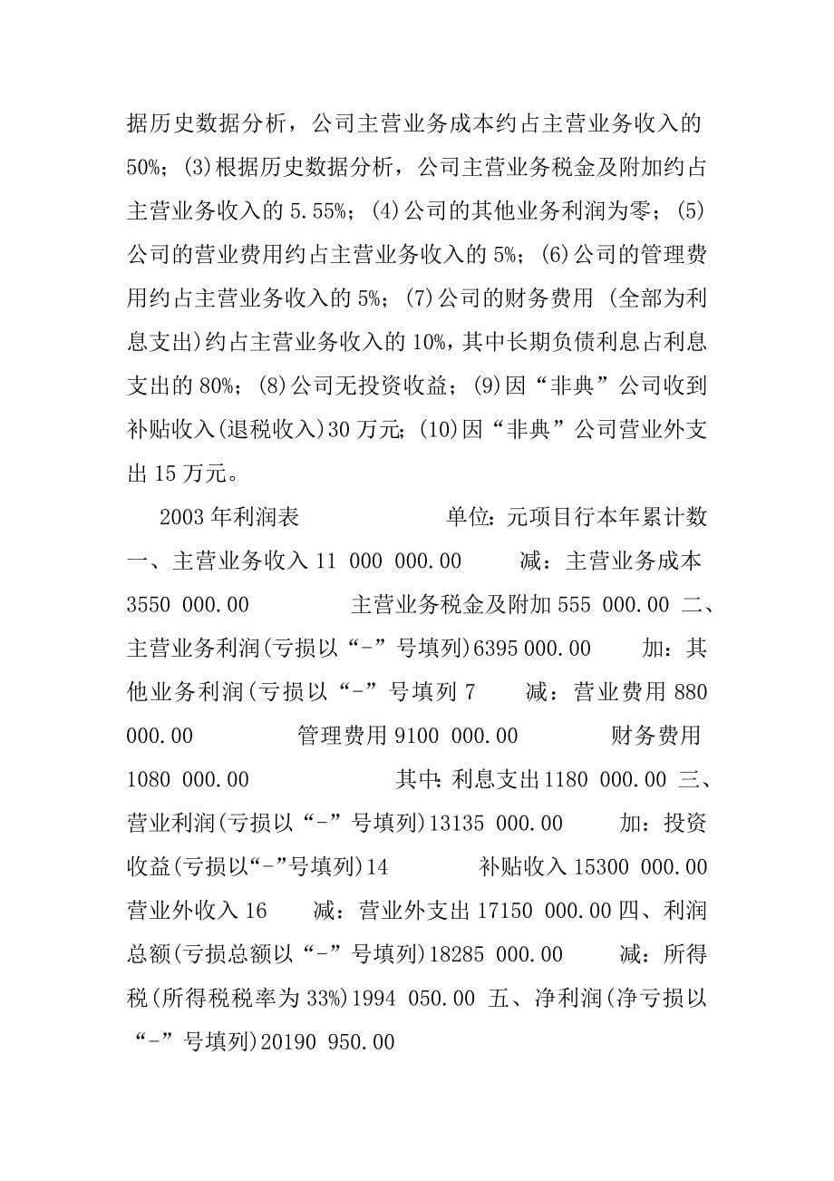 2023年湖南资产评估师考试模拟卷（4）_第5页