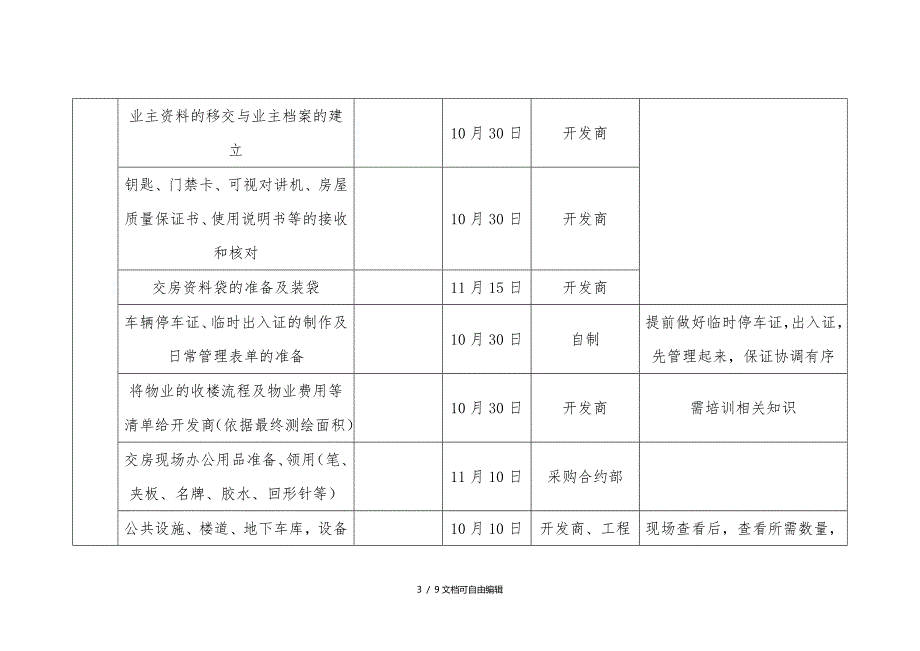 交房前期各部门工作计划_第3页