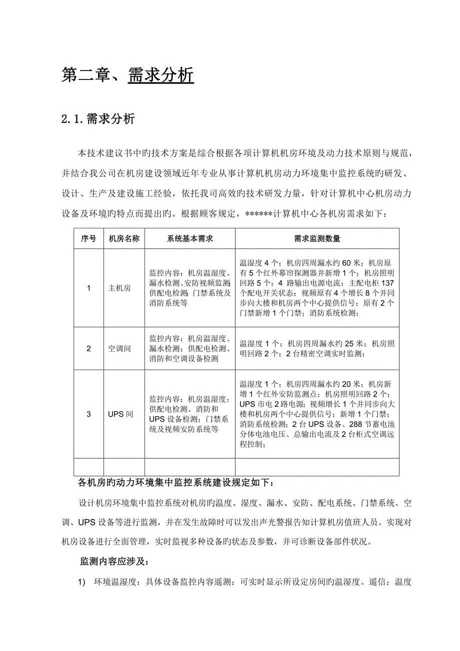 机房环境监控专题方案_第5页