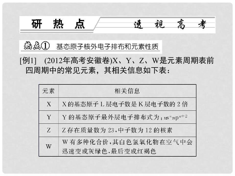 高考化学二轮复习 17 物质结构与性质考点研习课件_第4页