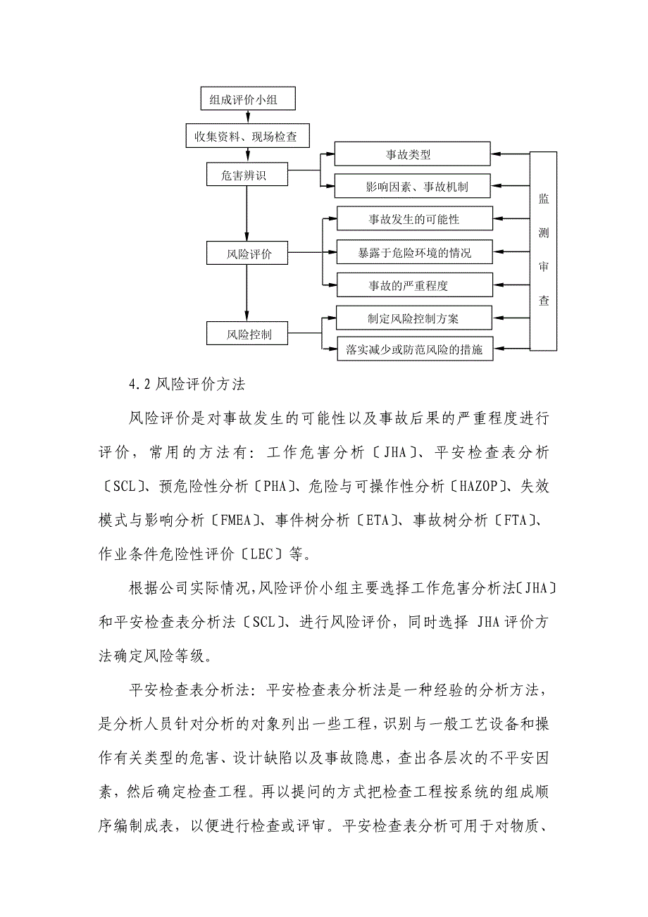 气体厂风险评价报告_第2页