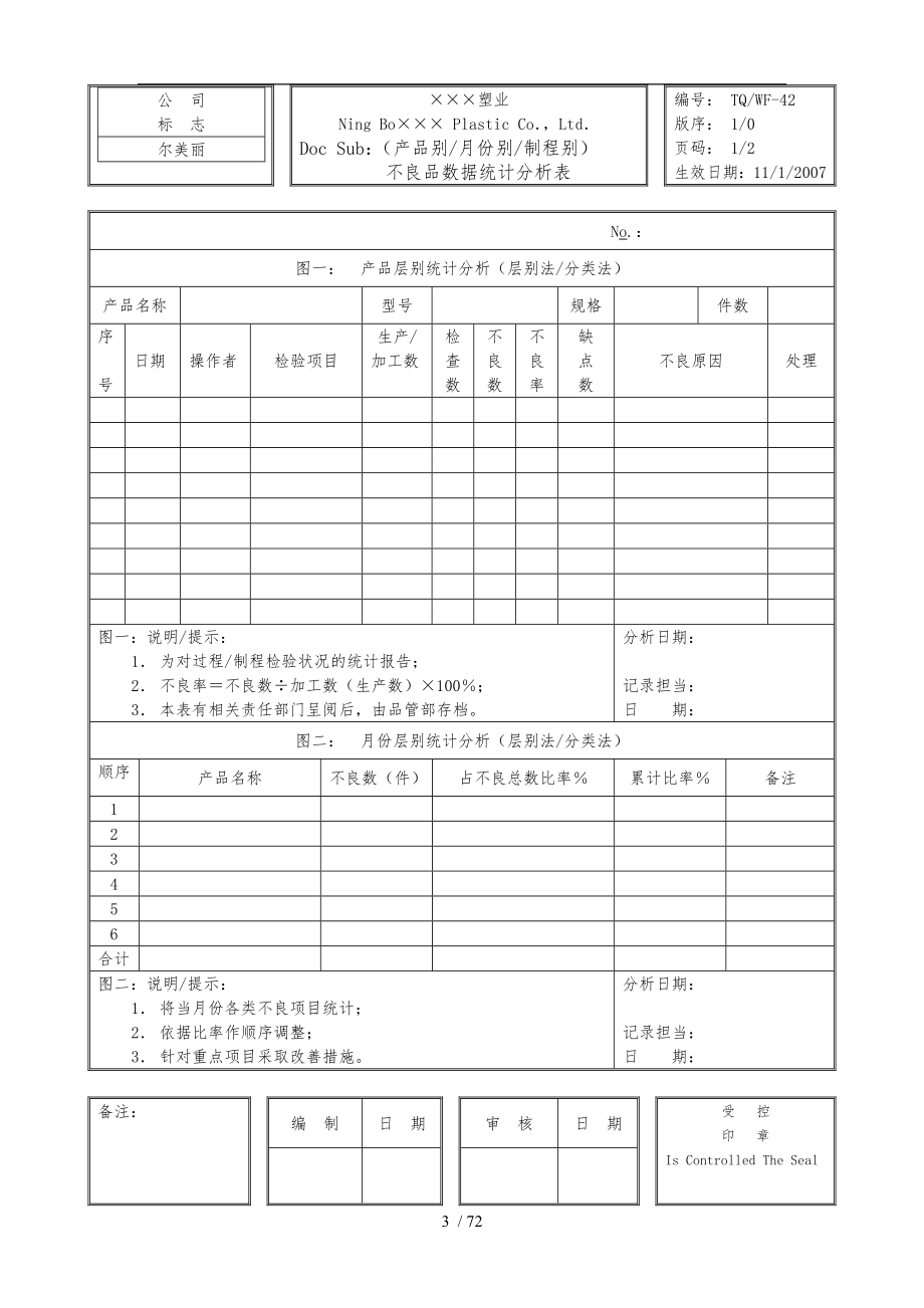 某企业质量认证管理手册范本_第3页