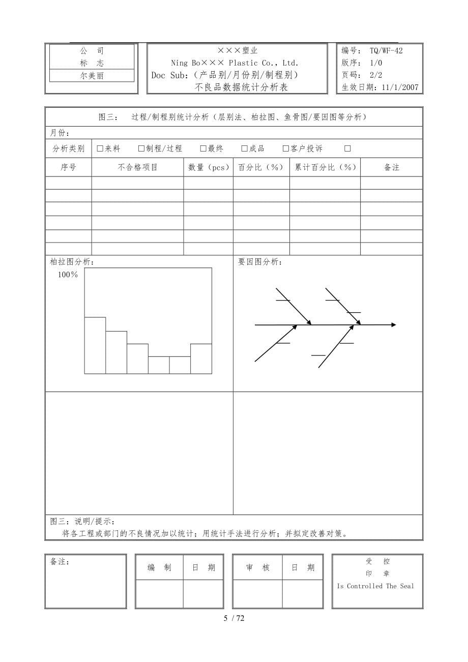 某企业质量认证管理手册范本_第5页