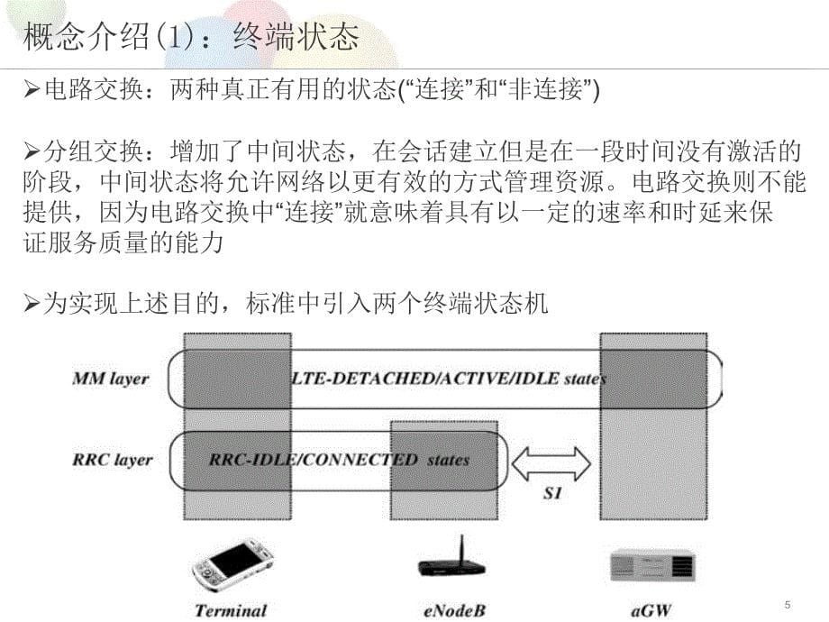 LTE附着流程PPT课件_第5页